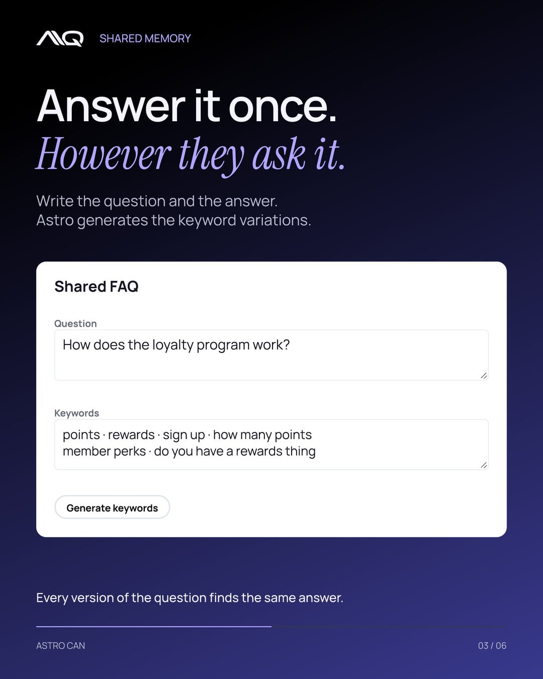 Answer it once. However they ask it. Astro generates the keyword variations.